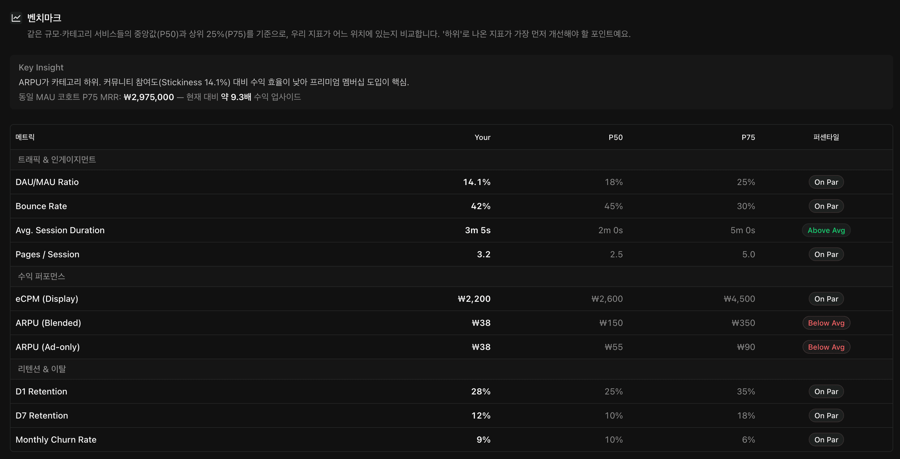 벤치마크 키샷 목업