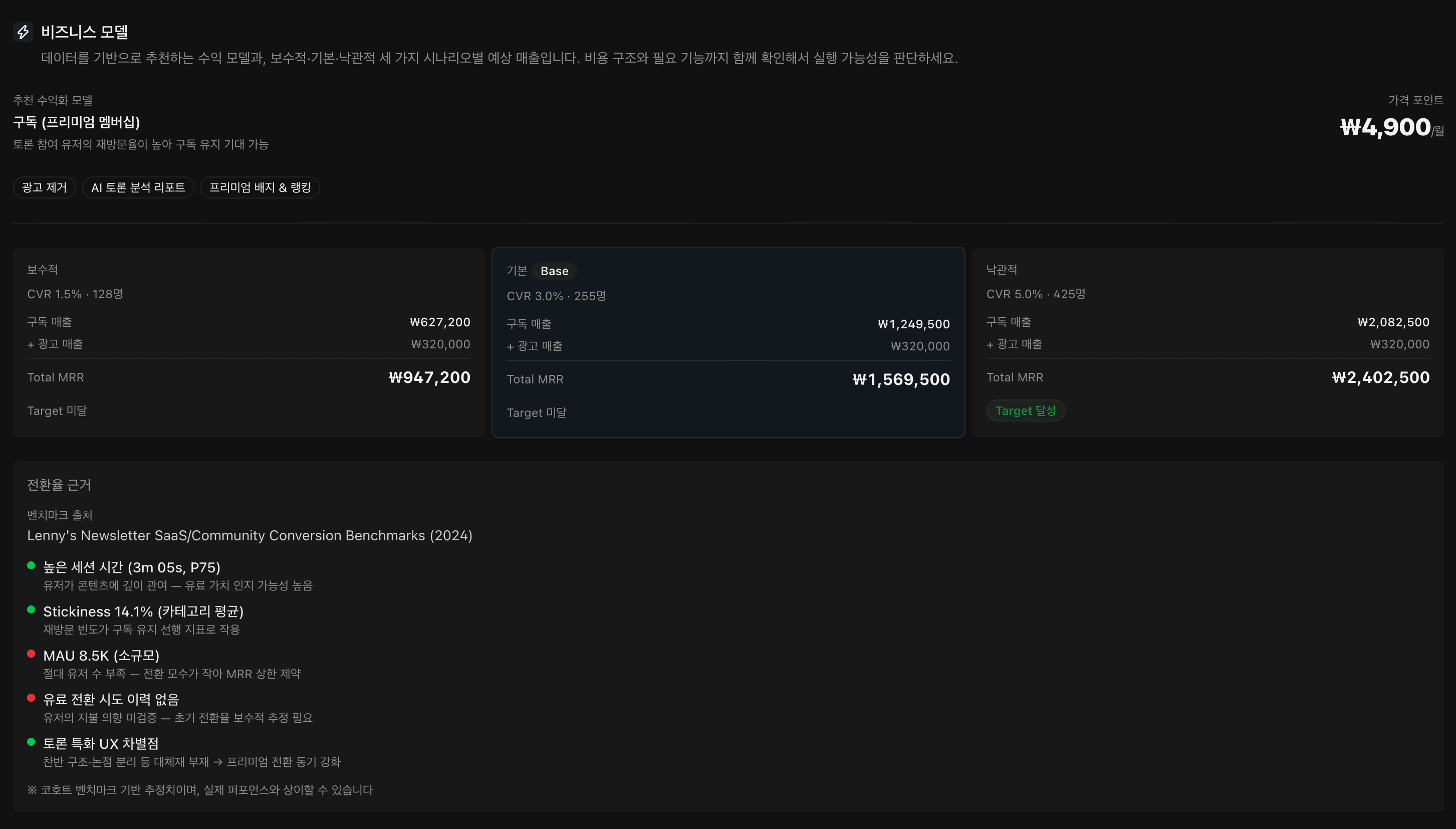 비즈니스 모델 키샷 목업
