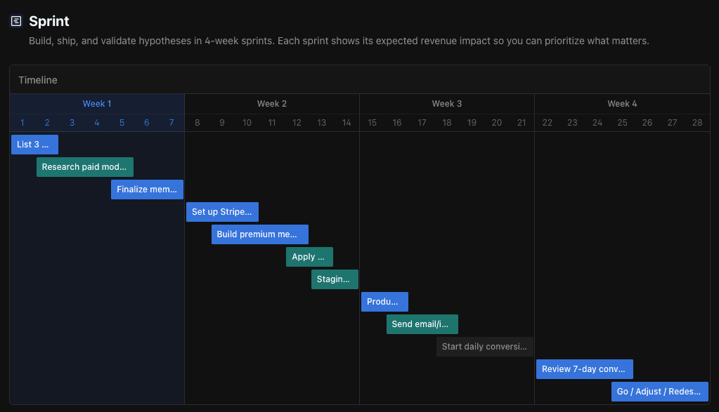 Sprint keyshot mockup