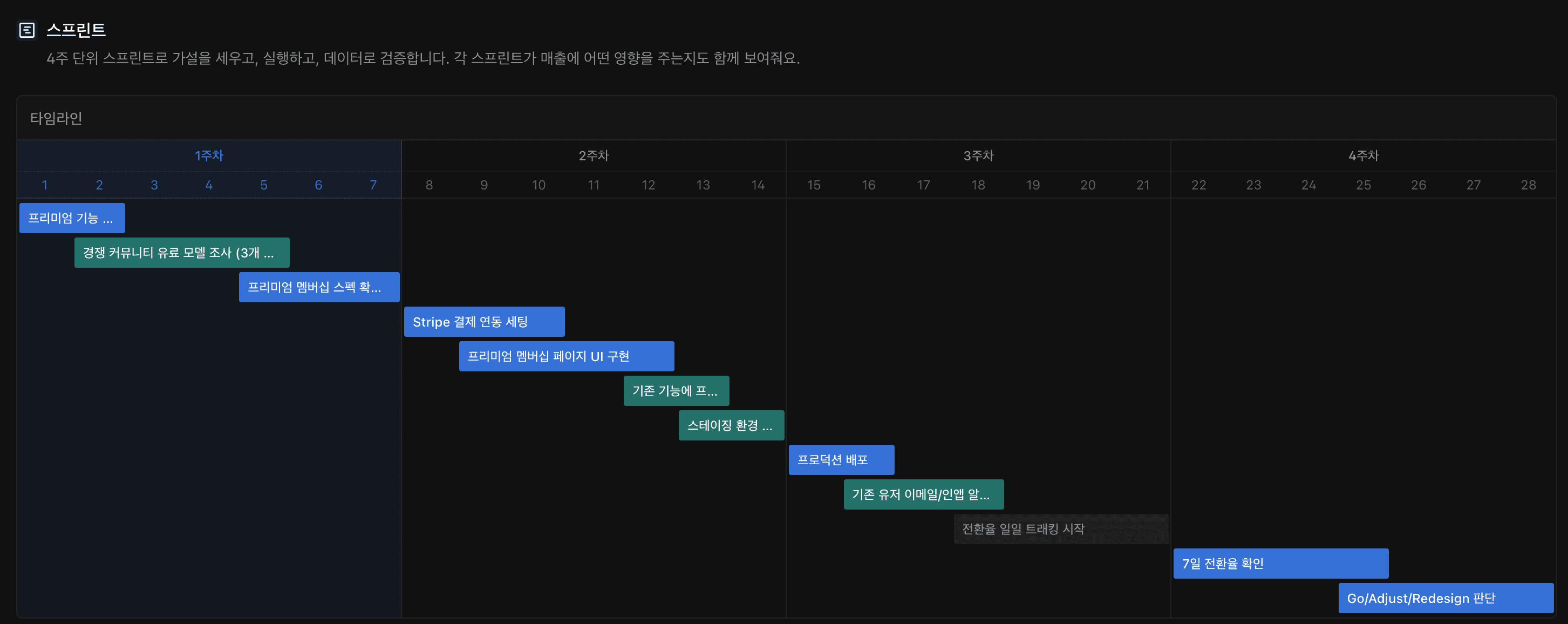 스프린트 키샷 목업